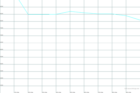450x300  12 KB. Big one: 1500x1000  15 KB
