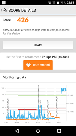 253x450  39 KB. Big one: 1080x1920  149 KB