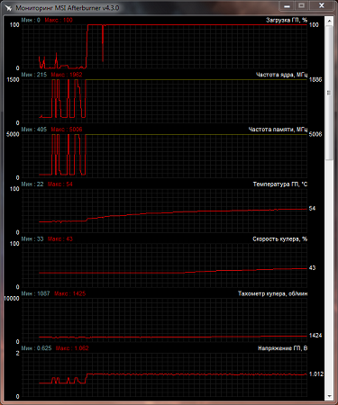 375x450  69 KB. Big one: 630x755  68 KB