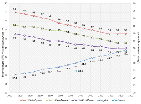 450x332  102 KB. Big one: 814x602  77 KB