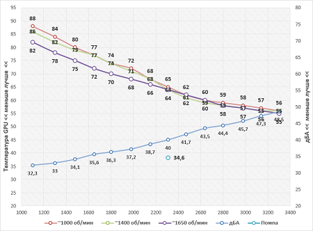 450x332  93 KB. Big one: 814x602  70 KB
