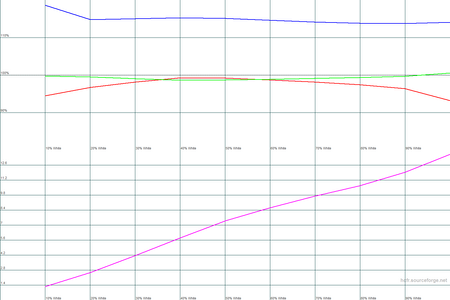 450x300  20 KB. Big one: 1500x1000  17 KB