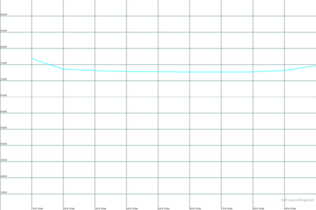 450x300  11 KB. Big one: 1500x1000  14 KB
