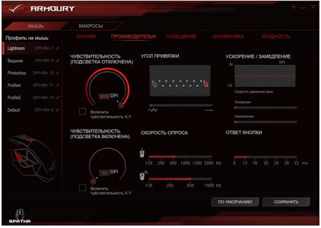 450x320  64 KB. Big one: 1441x1025  141 KB