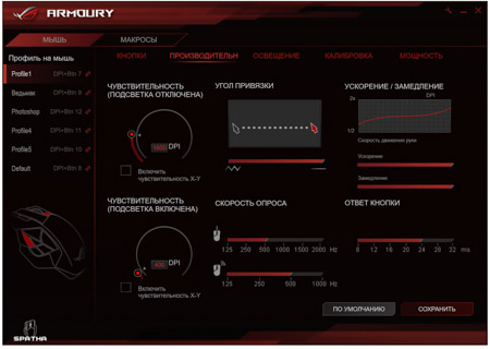 450x320  64 KB. Big one: 1441x1025  141 KB