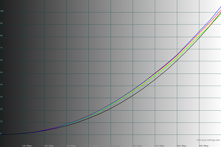 450x300  30 KB. Big one: 1500x1000  39 KB