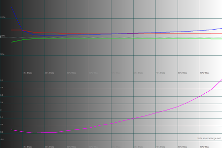 450x300  24 KB. Big one: 1500x1000  41 KB