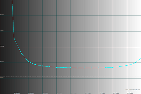 450x300  17 KB. Big one: 1500x1000  28 KB