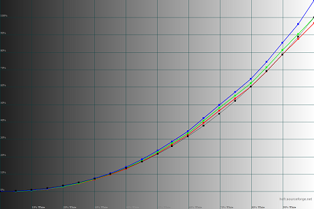 450x300  31 KB. Big one: 1500x1000  42 KB