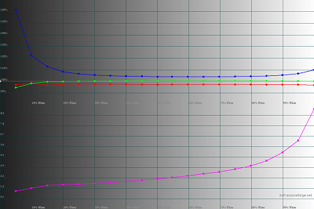 450x300  27 KB. Big one: 1500x1000  45 KB