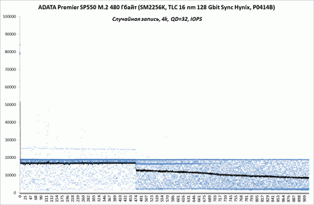 450x294  21 KB. Big one: 1354x884  202 KB
