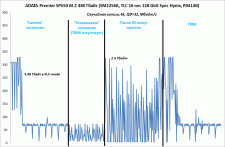 450x294  24 KB. Big one: 1111x726  101 KB