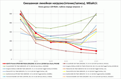 250x163  8 KB. Big one: 1354x884  128 KB