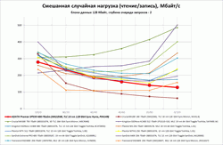 250x163  8 KB. Big one: 1354x884  112 KB