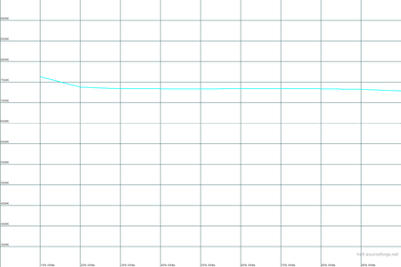 450x300  11 KB. Big one: 1500x1000  14 KB