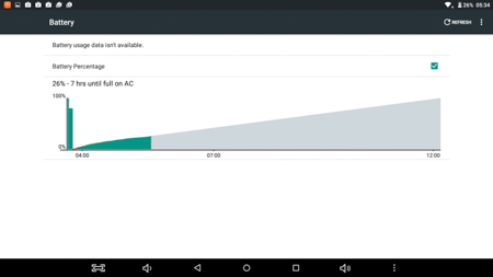 450x253  22 KB. Big one: 1500x844  96 KB