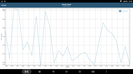 450x253  46 KB. Big one: 1500x844  231 KB