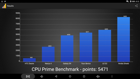 450x253  45 KB. Big one: 1500x844  252 KB