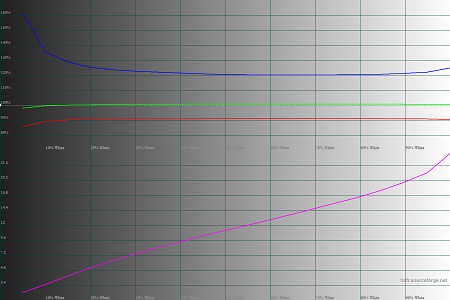 450x300  25 KB. Big one: 1500x1000  45 KB