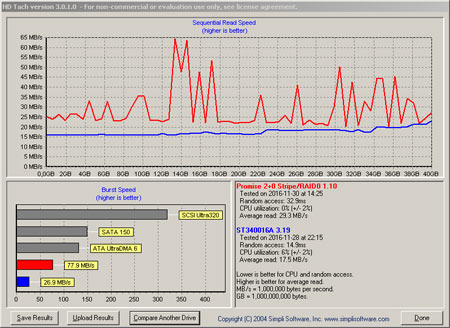 450x328  45 KB. Big one: 798x581  205 KB