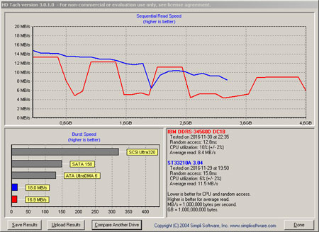 450x328  40 KB. Big one: 798x581  153 KB