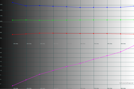 450x300  33 KB. Big one: 1500x1000  133 KB