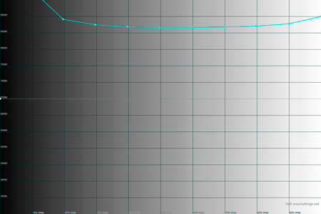 450x300  22 KB. Big one: 1500x1000  31 KB