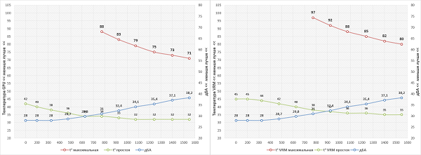 600x221  96 KB. Big one: 1630x602  105 KB