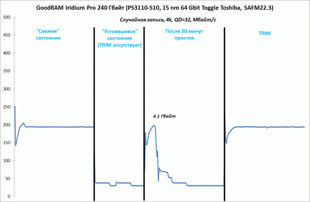 450x294  10 KB. Big one: 1111x726  35 KB