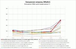 250x163  6 KB. Big one: 1354x884  93 KB