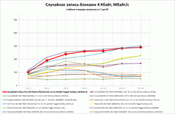 250x163  7 KB. Big one: 1354x884  100 KB