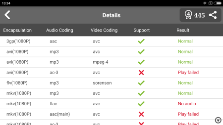 450x253  27 KB. Big one: 1920x1080  162 KB