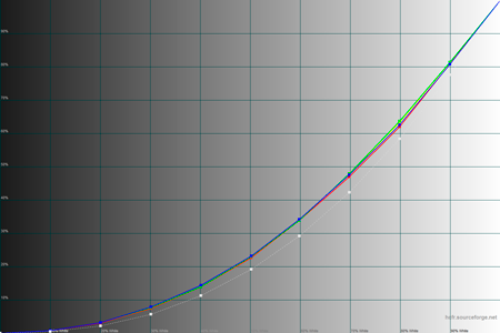 450x300  27 KB. Big one: 1500x1000  39 KB