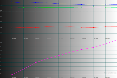 450x300  29 KB. Big one: 1500x1000  42 KB