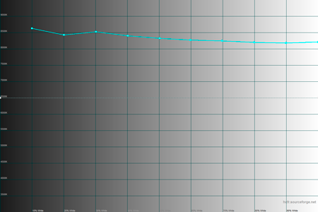 450x300  21 KB. Big one: 1500x1000  30 KB