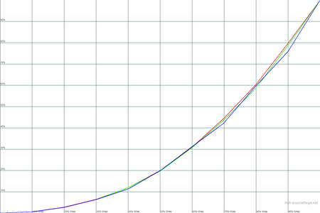 450x300  20 KB. Big one: 1500x1000  22 KB