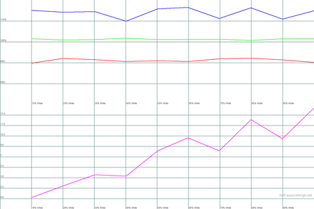 450x300  21 KB. Big one: 1500x1000  19 KB