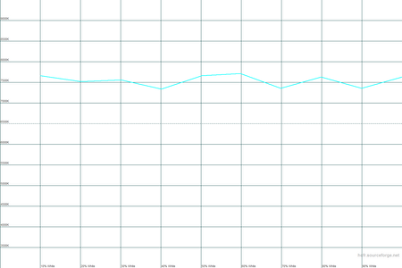 450x300  13 KB. Big one: 1500x1000  15 KB