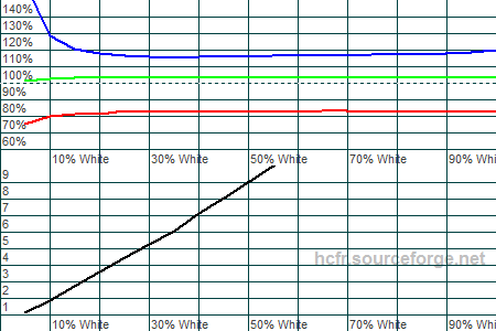 450x300  7 KB. Big one: 1500x1000  18 KB