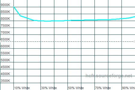 450x300  6 KB. Big one: 1500x1000  15 KB