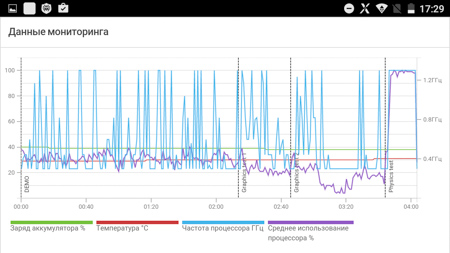 450x253  60 KB. Big one: 1280x720  326 KB