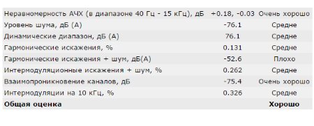 450x181  18 KB. Big one: 608x245  34 KB