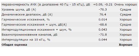450x181  22 KB. Big one: 608x245  33 KB