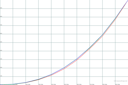 450x300  21 KB. Big one: 1500x1000  21 KB