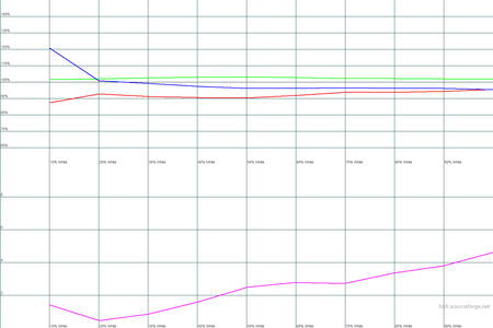 450x300  17 KB. Big one: 1500x1000  17 KB