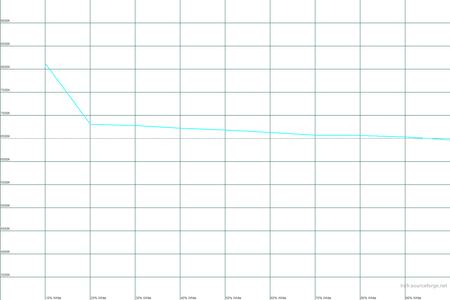 450x300  12 KB. Big one: 1500x1000  15 KB