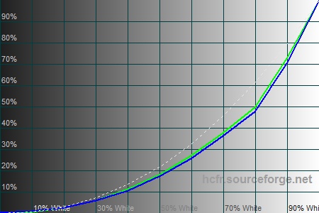 450x300  41 KB. Big one: 1500x1000  198 KB