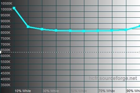 450x300  49 KB. Big one: 1500x1000  204 KB