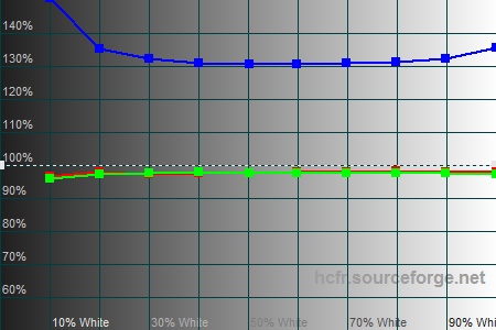 450x300  41 KB. Big one: 1500x1000  184 KB
