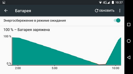 450x253  21 KB. Big one: 960x540  48 KB